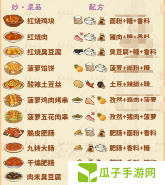 桃源深处有人家食来运转菜谱是什么3