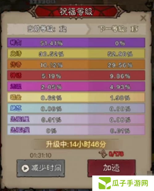 英雄没有闪挂机效率怎么提升 最大化挂机收益方法