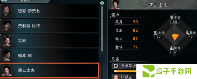 《浪人崛起》投我以桃报之以李成就做法介绍
