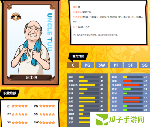 街头篮球2