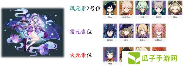 原神梦见月瑞希配队推荐 梦见月瑞希阵容如何搭配[多图]图片4