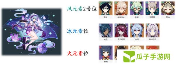 原神梦见月瑞希配队推荐 梦见月瑞希阵容如何搭配[多图]图片3