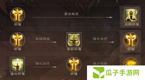 塔瑞斯世界牧师天赋怎么加3