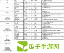 这就是江湖门派如何选择-江湖门派攻略推荐